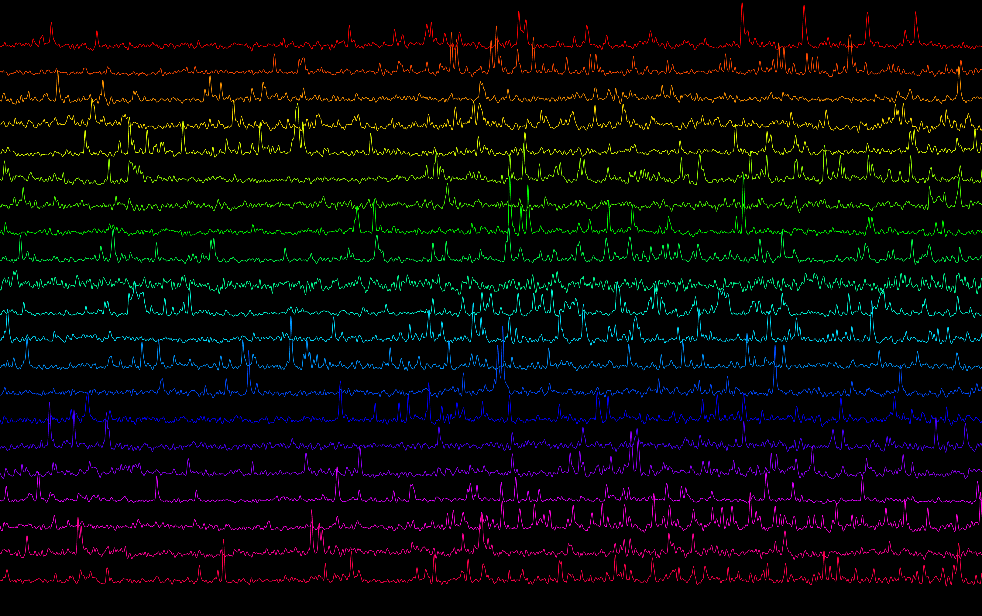 Decoding the Language of the Brain